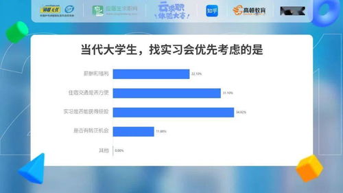 學(xué)歷內(nèi)卷時(shí)代，宇宙的盡頭是“安身立命”——從復(fù)旦職業(yè)大神看廈門中小企業(yè)網(wǎng)站建設(shè)的啟示