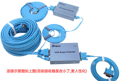 帝特DT-7020A VGA網(wǎng)線延長(zhǎng)器 高清信號(hào)穩(wěn)定傳輸200米的專(zhuān)業(yè)解決方案